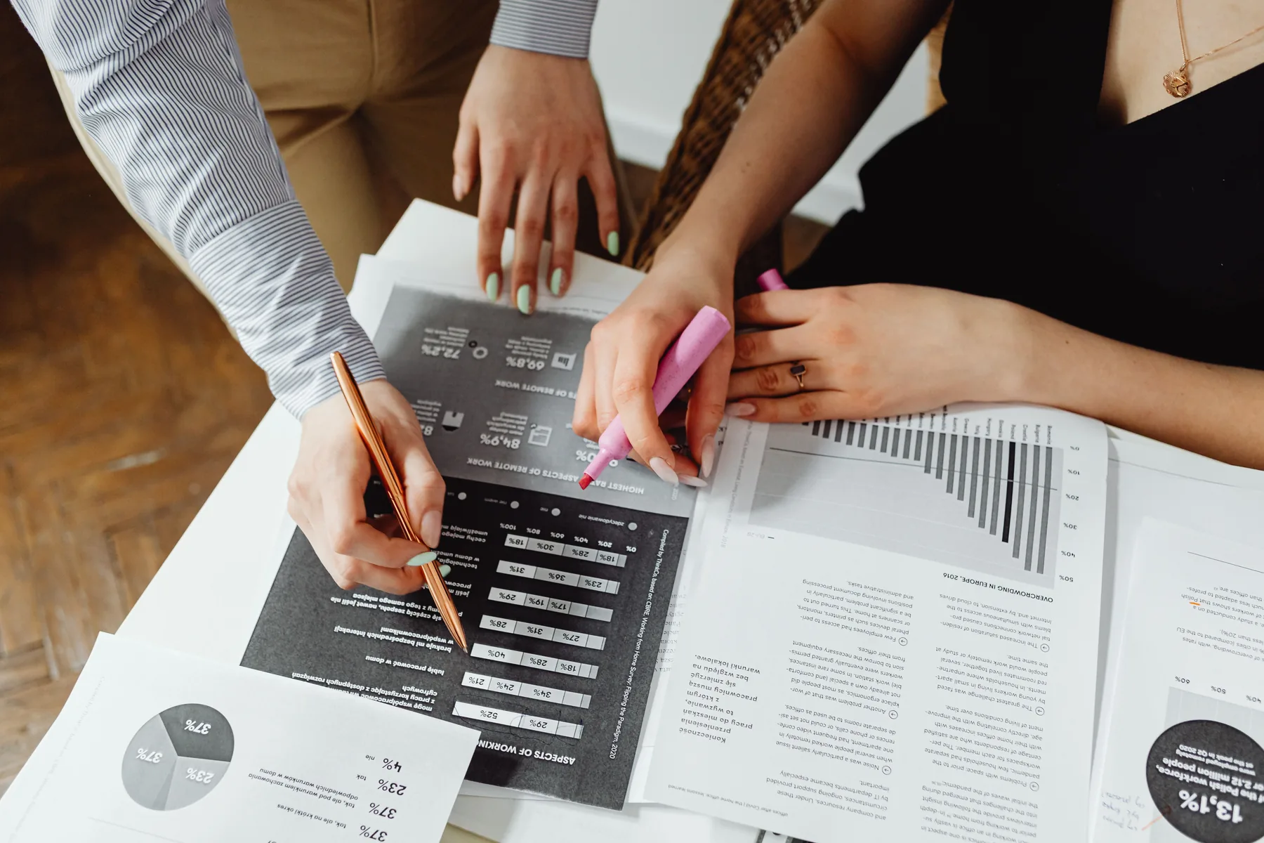 Financial reports and charts being reviewed